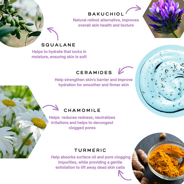 Discover the benefits of Spa Sciences Retinol Serum for reducing wrinkles and hyperpigmentation.