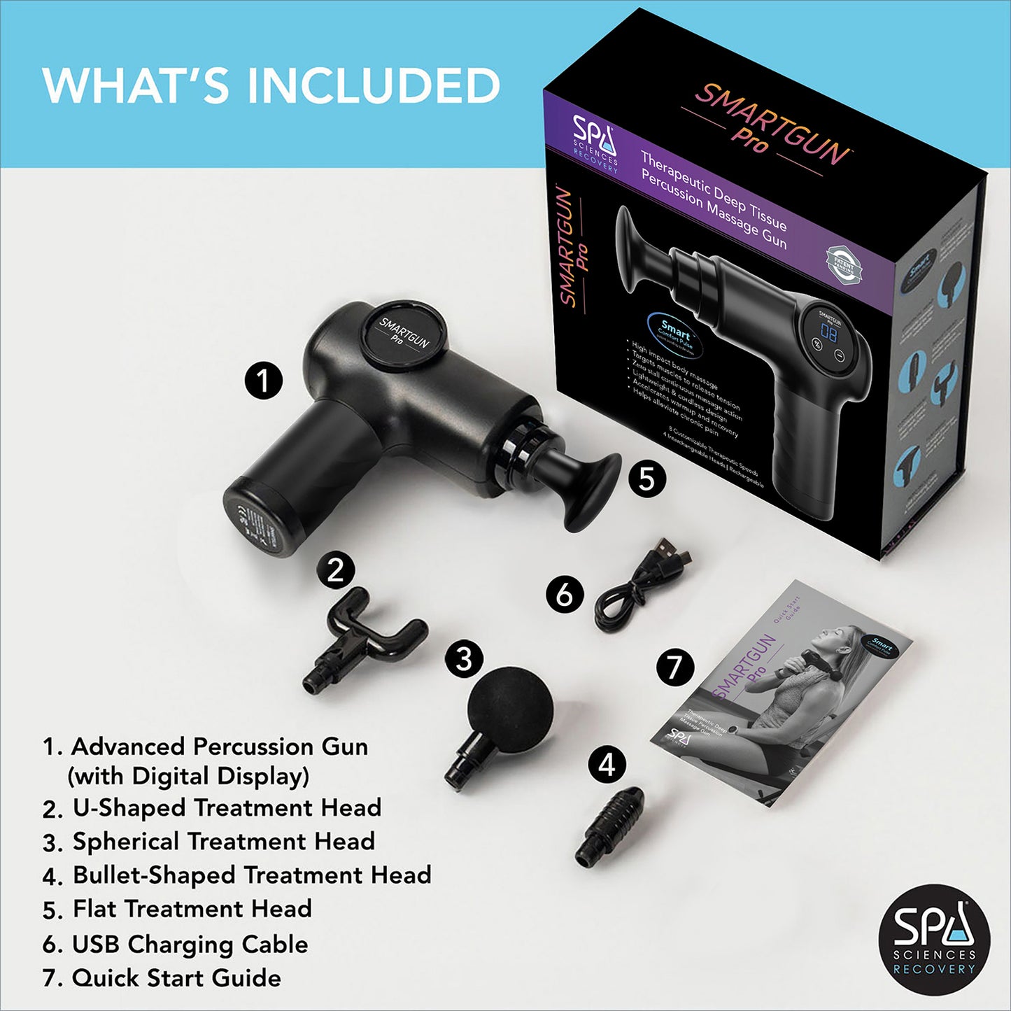 Smartgun Pro
