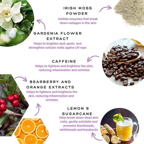 A poster illustrating the advantages of using Spa Sciences' Vitamin C Serum for skincare.
