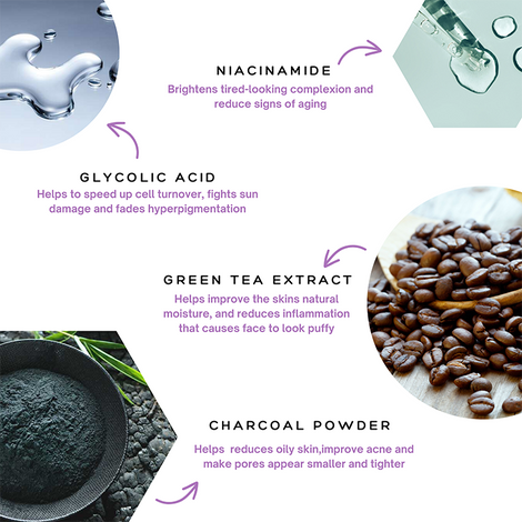 A diagram illustrating the ingredients of Spa Sciences' Mattifying Potion for oil control and brightening complexion.