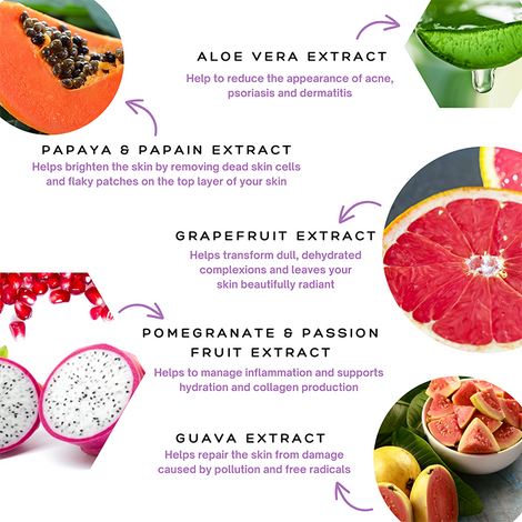 This Enzymatic Scrub poster highlights the benefits of pomegranate, such as giving a radiant complexion and minimizing the appearance of pores.